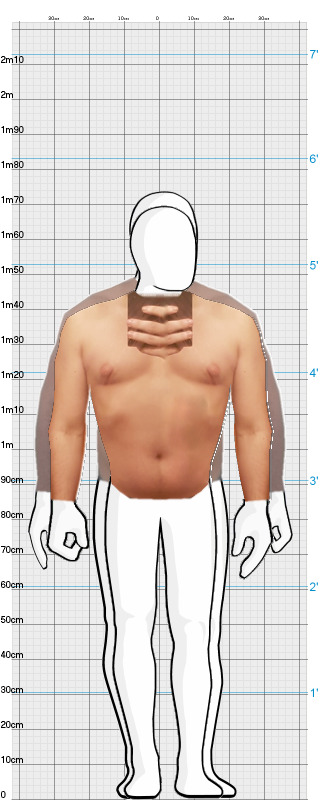 Full Size Comparison