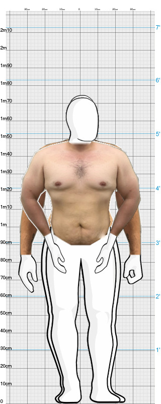 Full Size Comparison