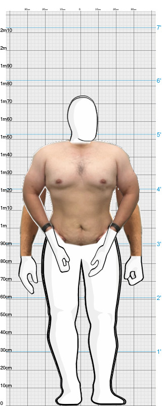 Full Size Comparison