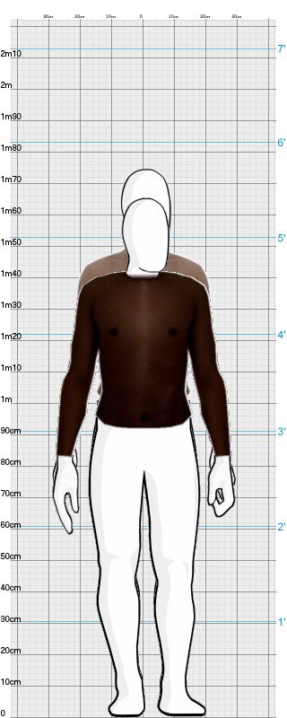 Full Size Comparison