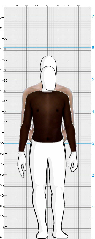Full Size Comparison