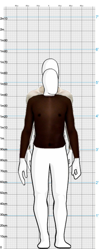 Full Size Comparison