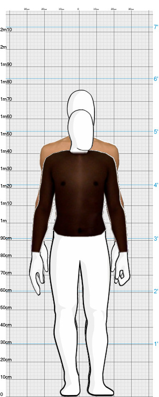 Full Size Comparison