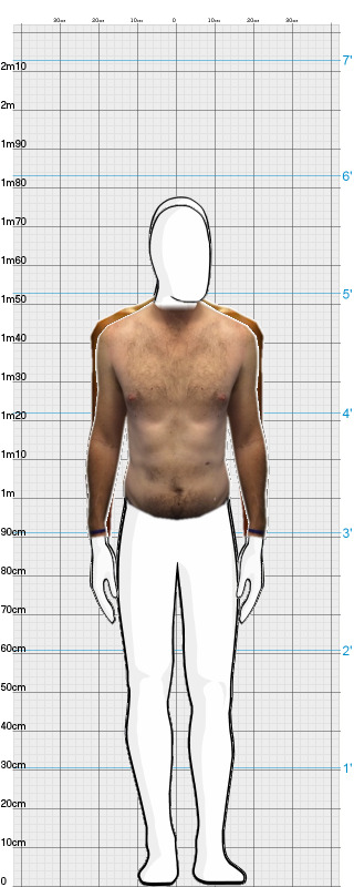 Full Size Comparison