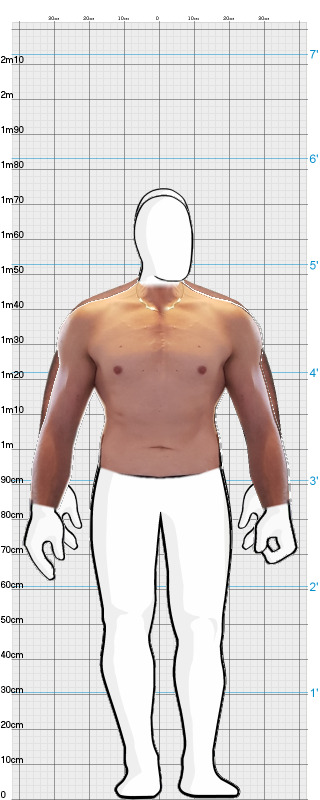Full Size Comparison
