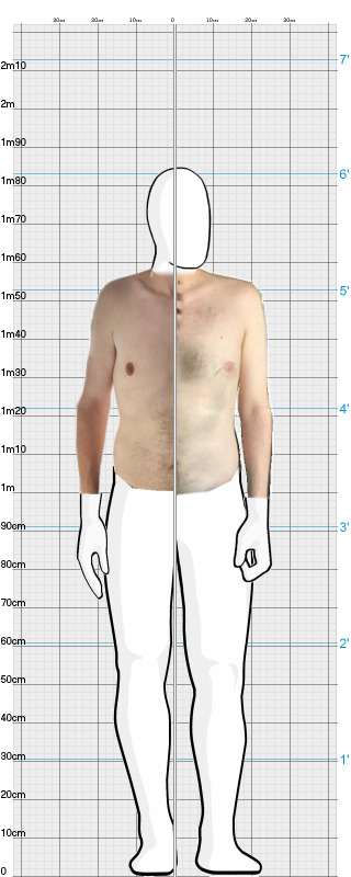 Full Size Comparison