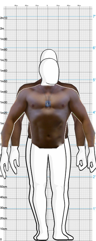 Full Size Comparison