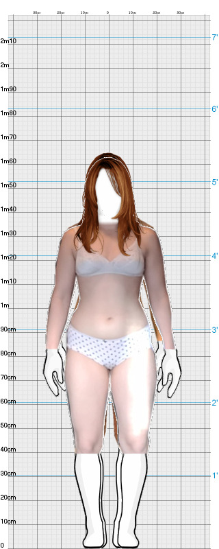 Full Size Comparison