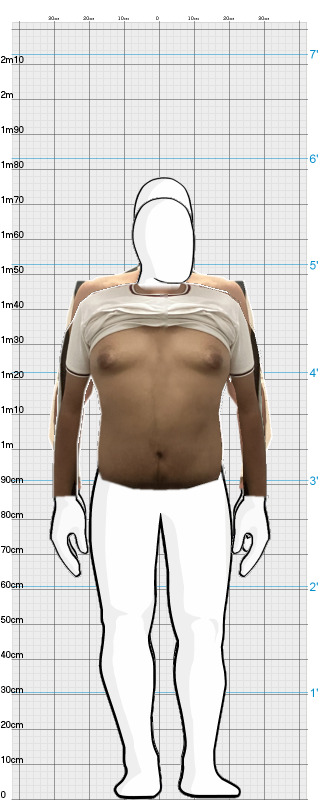 Full Size Comparison