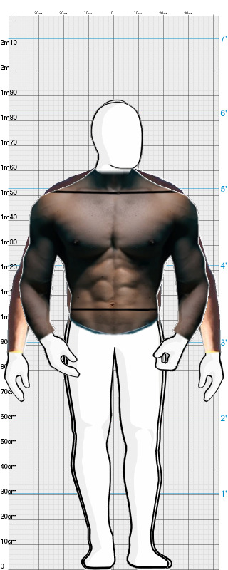 Full Size Comparison