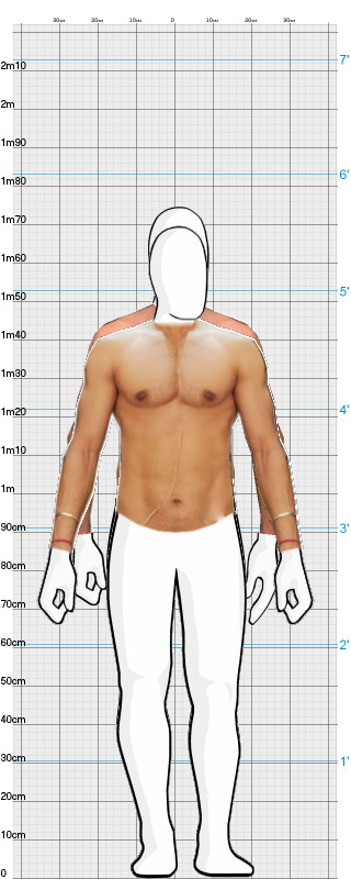 Full Size Comparison