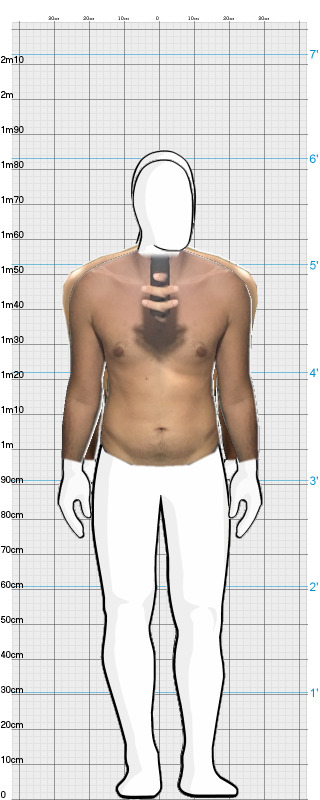 Full Size Comparison