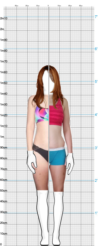 Full Size Comparison