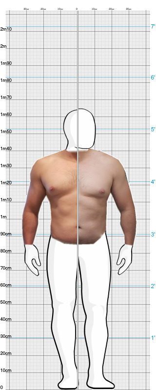 Full Size Comparison