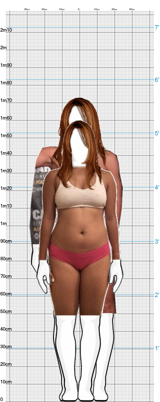 Full Size Comparison