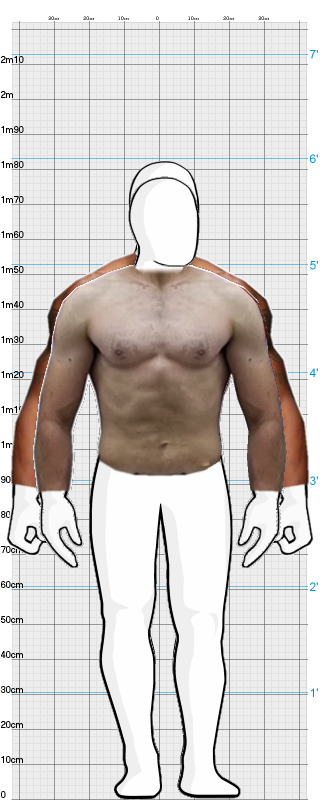 Full Size Comparison
