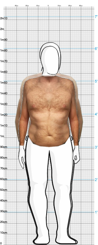 Full Size Comparison