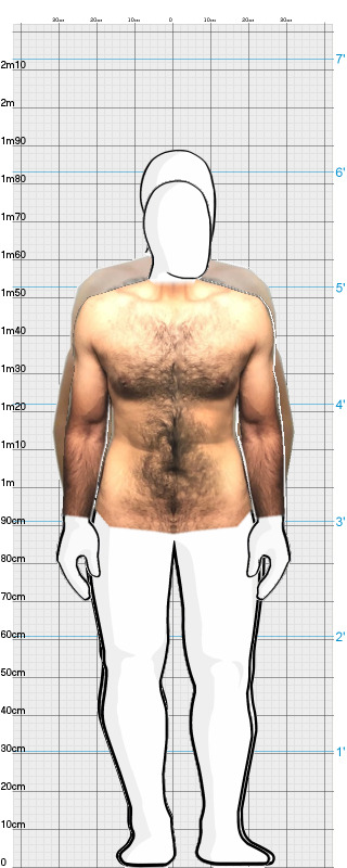 Full Size Comparison