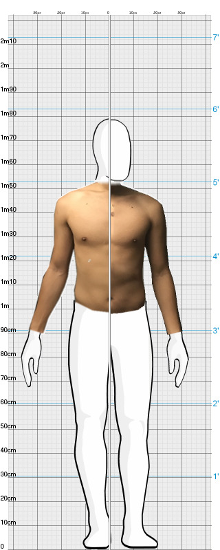 Full Size Comparison