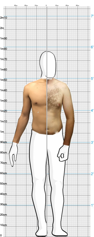 Full Size Comparison