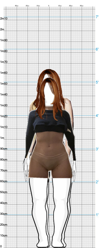 Full Size Comparison