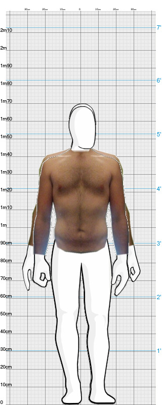 Full Size Comparison