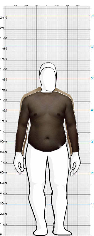 Full Size Comparison