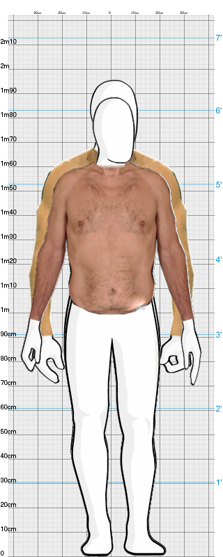 Full Size Comparison