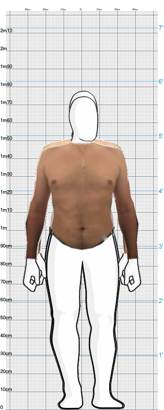 Full Size Comparison