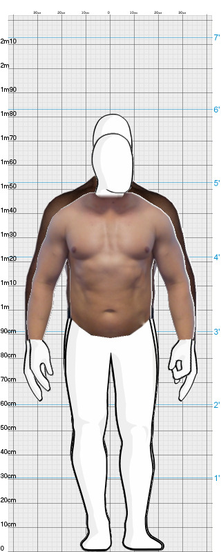Full Size Comparison