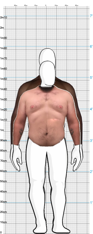 Full Size Comparison