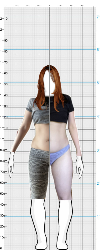 Full Size Comparison
