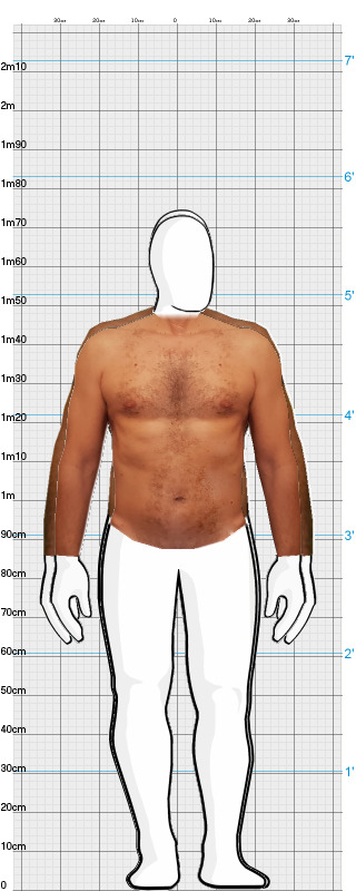 Full Size Comparison