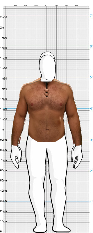 Full Size Comparison