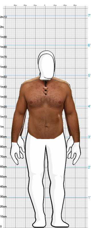 Full Size Comparison