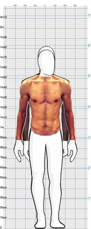 Full Size Comparison