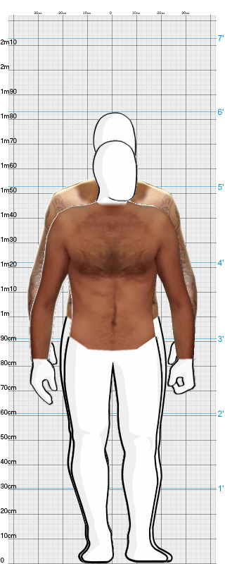 Full Size Comparison