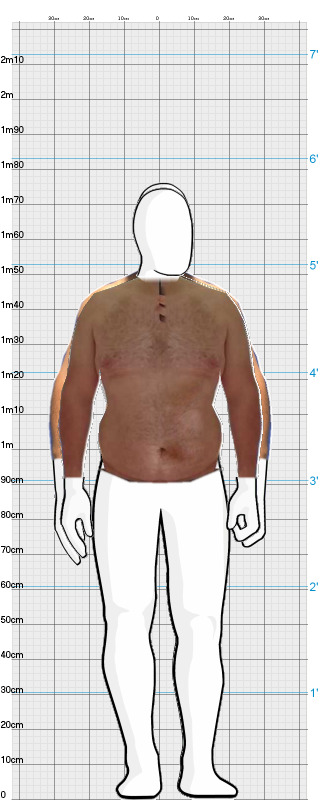 Full Size Comparison
