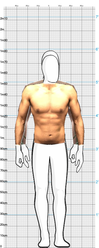 Full Size Comparison