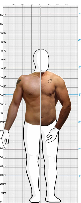 Full Size Comparison