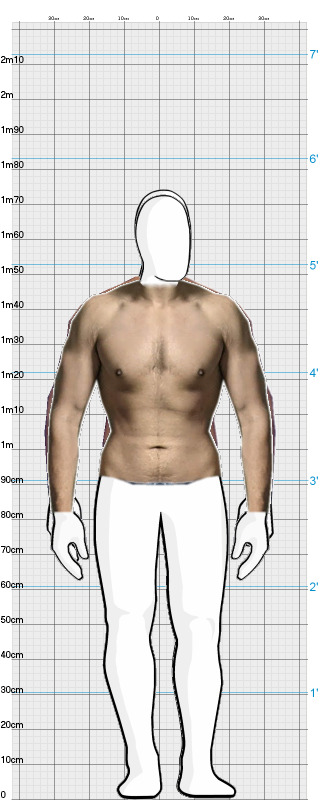 Full Size Comparison