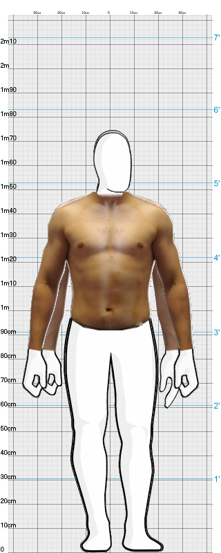 Full Size Comparison