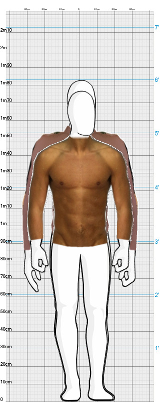 Full Size Comparison