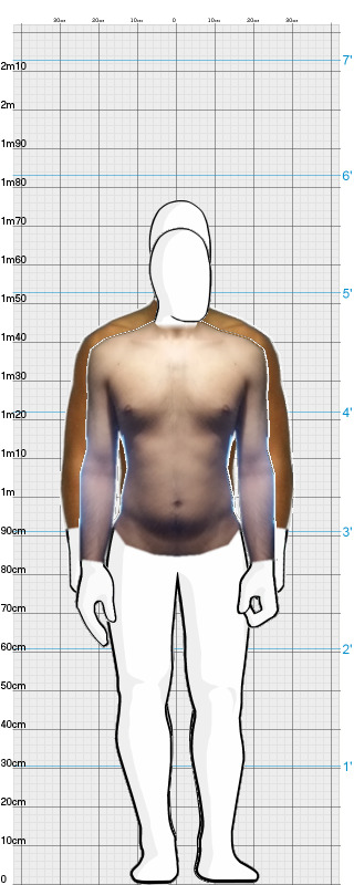 Full Size Comparison