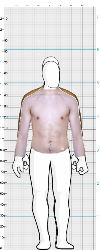 Full Size Comparison
