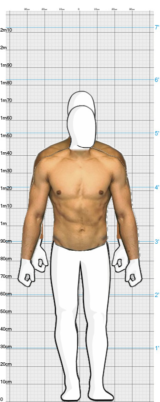 Full Size Comparison