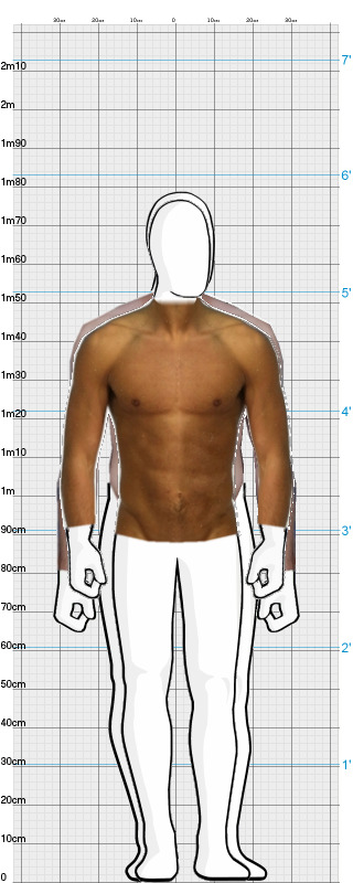 Full Size Comparison