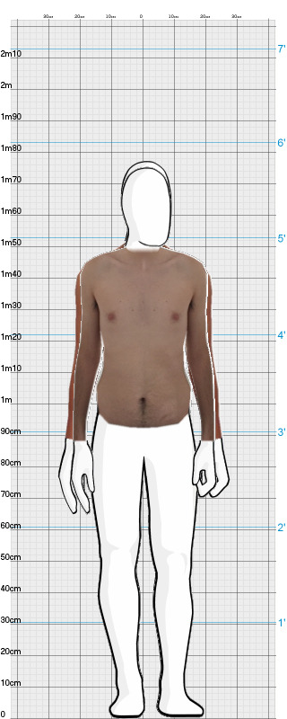 Full Size Comparison