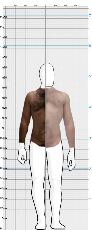 Full Size Comparison