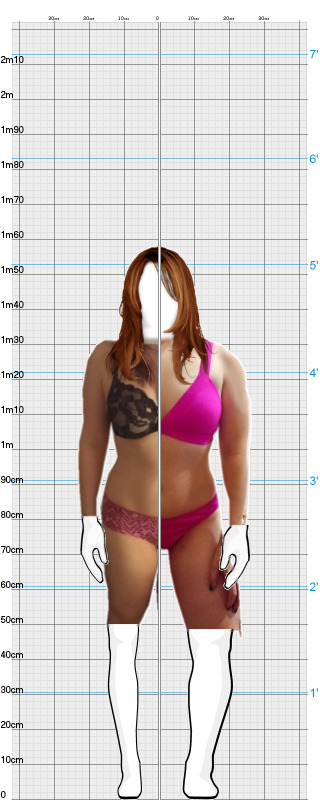 Full Size Comparison